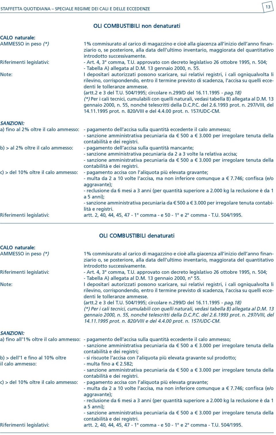 approvato con decreto legislativo 26 ottobre 1995, n. 504; (artt.2 e 3 del T.U. 504/1995; circolare n.299/d del 16.11.1995 - pag.