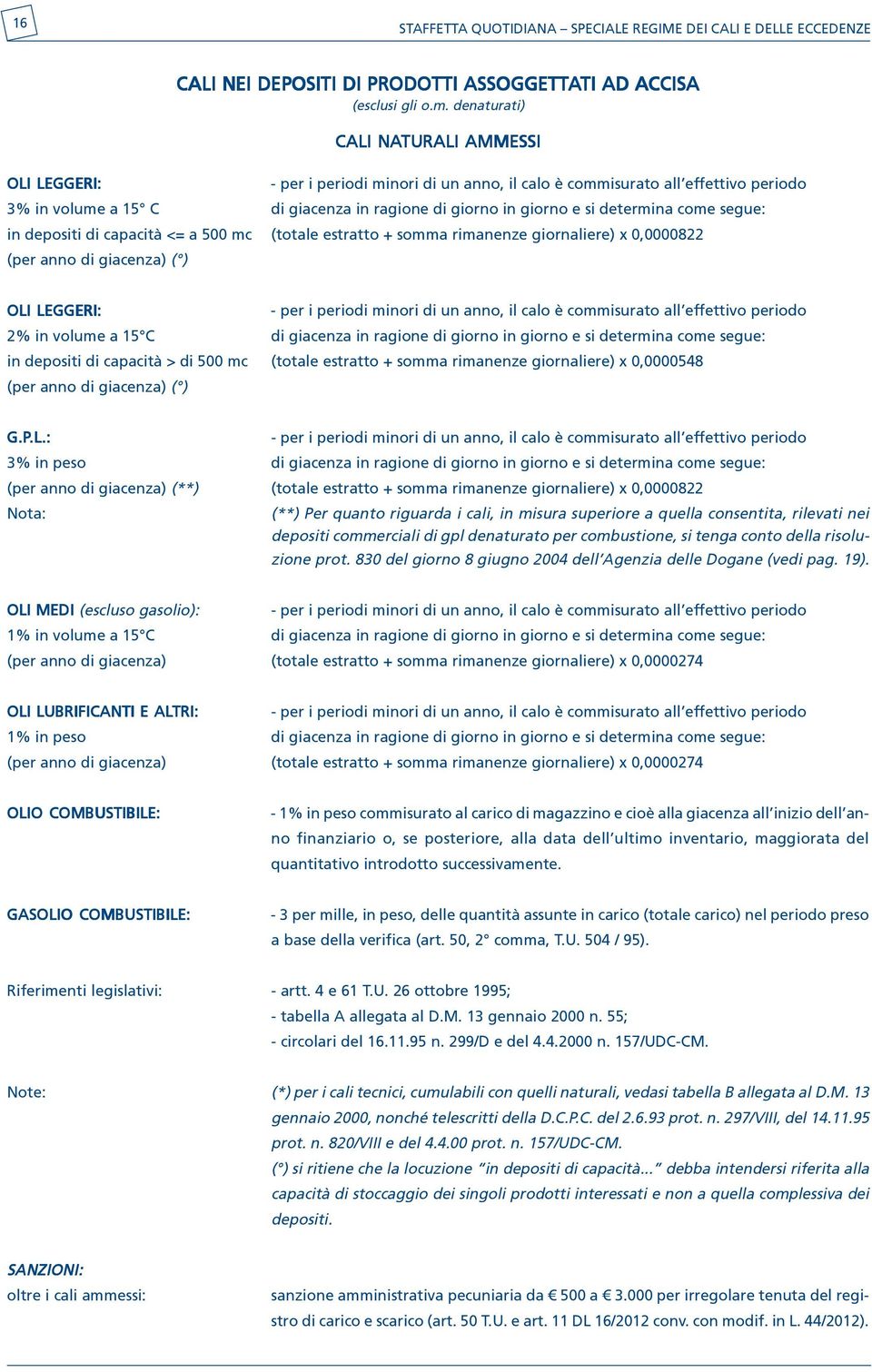 determina come segue: in depositi di capacità <= a 500 mc (totale estratto + somma rimanenze giornaliere) x 0,0000822 (per anno di giacenza) ( ) OLI LEGGERI: - per i periodi minori di un anno, il