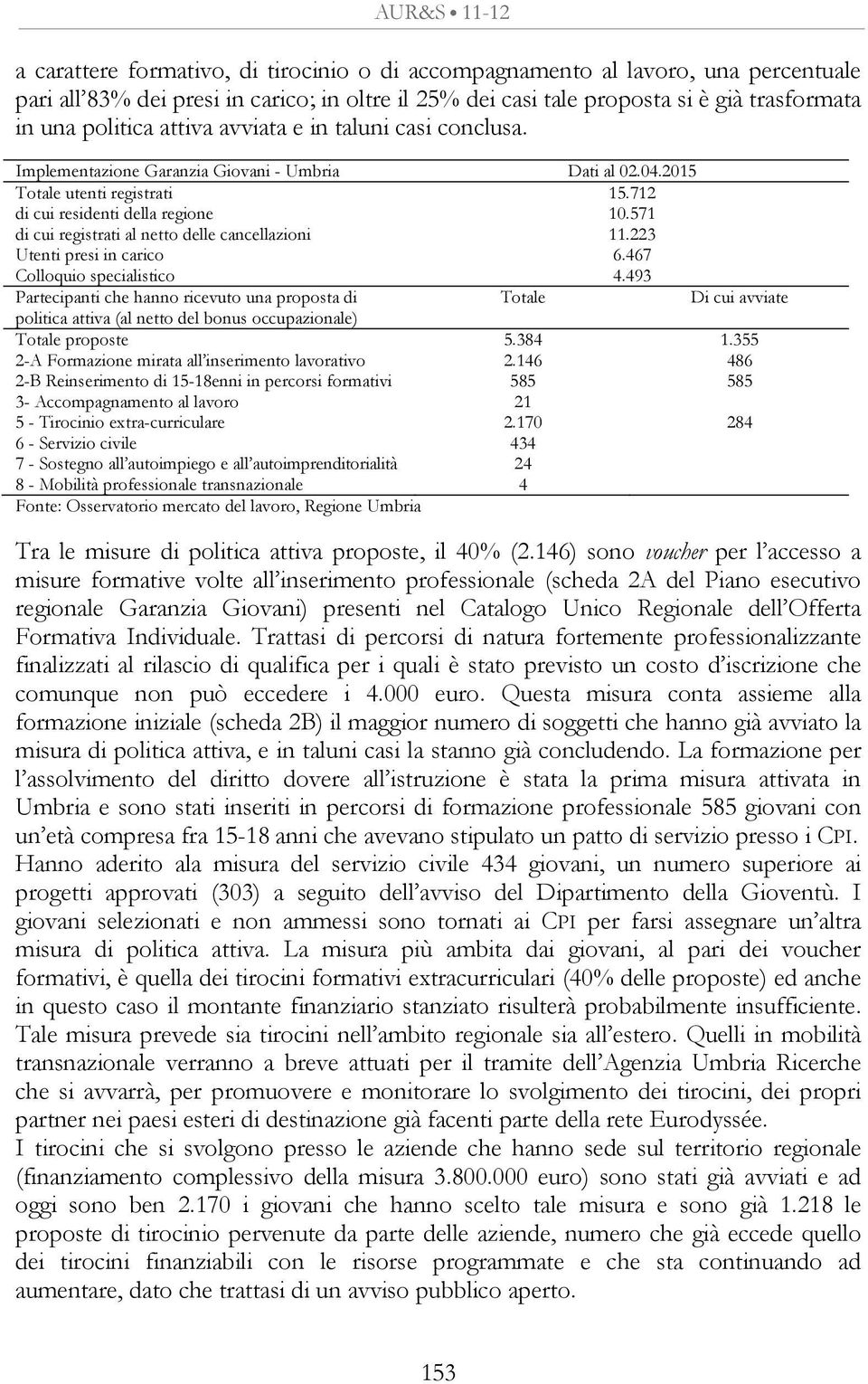 2015 Totale utenti registrati di cui residenti della regione di cui registrati al netto delle cancellazioni Utenti presi in carico Colloquio specialistico 15.712 10.571 11.223 6.467 4.