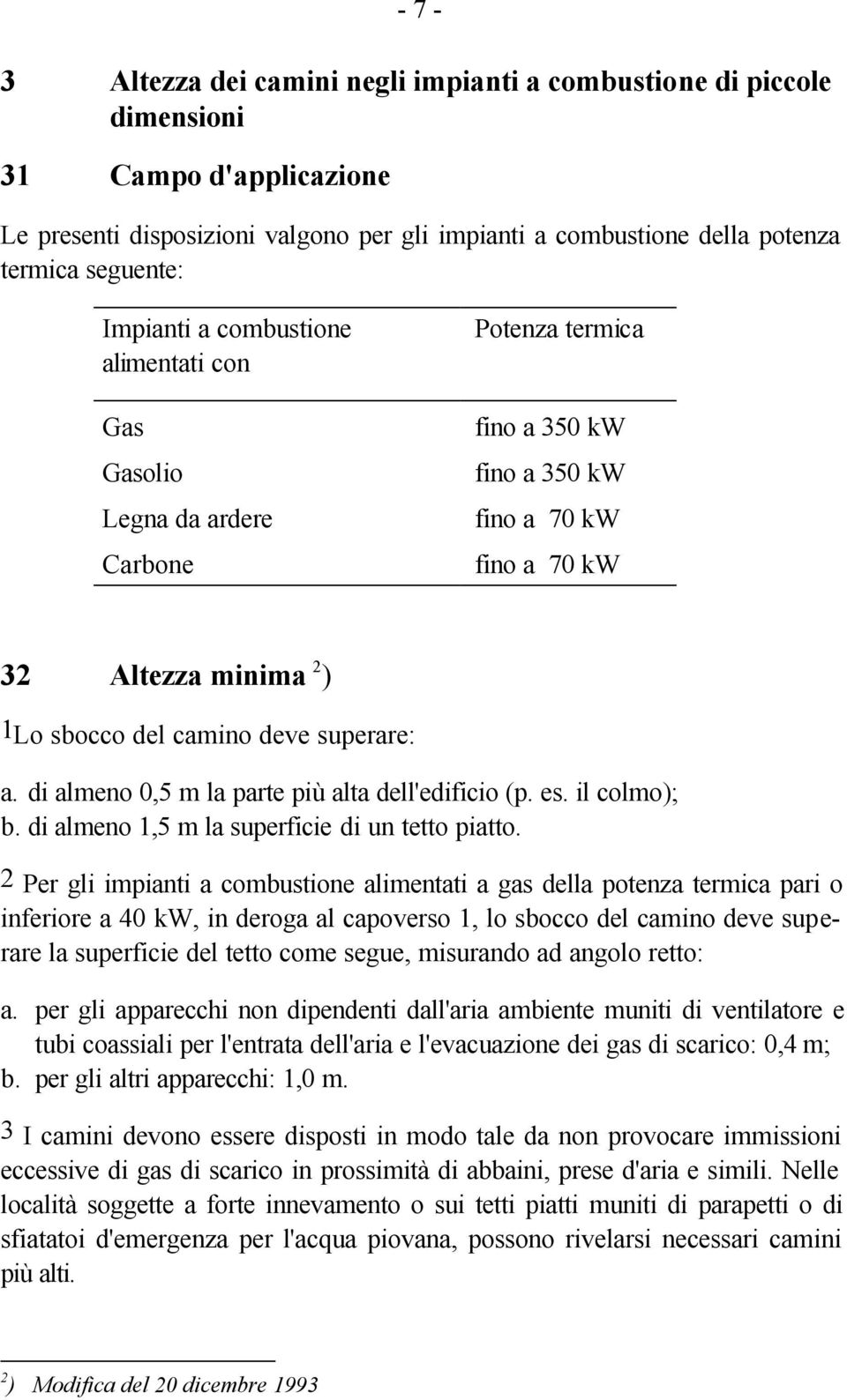 superare: a. di almeno 0,5 m la parte più alta dell'edificio (p. es. il colmo); b. di almeno 1,5 m la superficie di un tetto piatto.