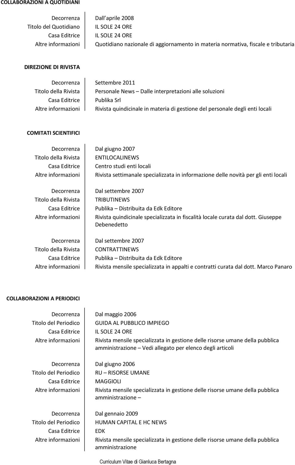 Rivista quindicinale in materia di gestione del personale degli enti locali COMITATI SCIENTIFICI Decorrenza Dal giugno 2007 Titolo della Rivista ENTILOCALINEWS Casa Editrice Centro studi enti locali