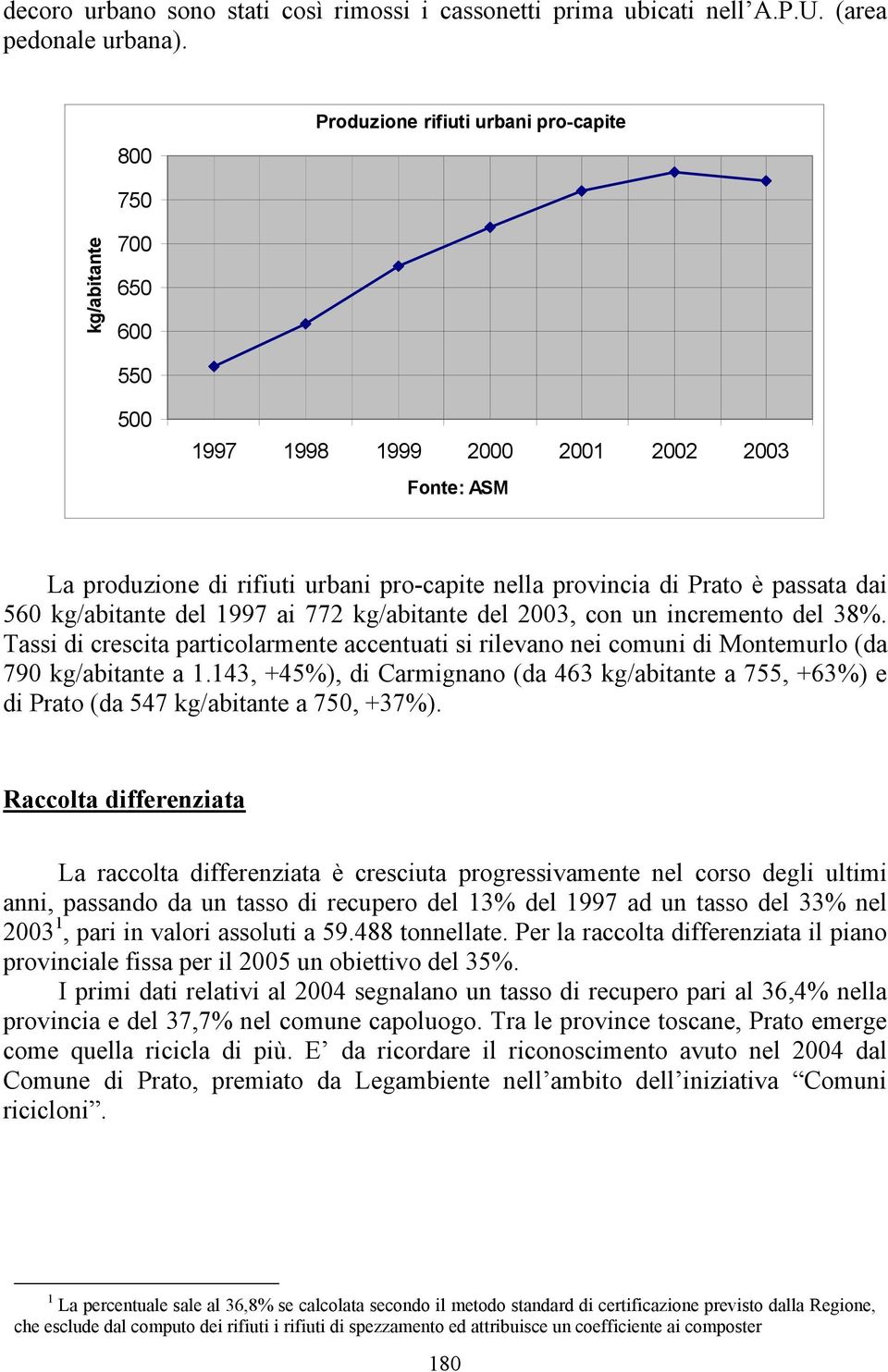 passata dai 560 kg/abitante del 1997 ai 772 kg/abitante del 2003, con un incremento del 38%. Tassi di crescita particolarmente accentuati si rilevano nei comuni di Montemurlo (da 790 kg/abitante a 1.