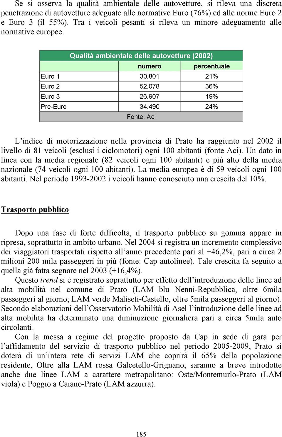 907 19% Pre-Euro 34.490 24% Fonte: Aci L indice di motorizzazione nella provincia di Prato ha raggiunto nel 2002 il livello di 81 veicoli (esclusi i ciclomotori) ogni 100 abitanti (fonte Aci).