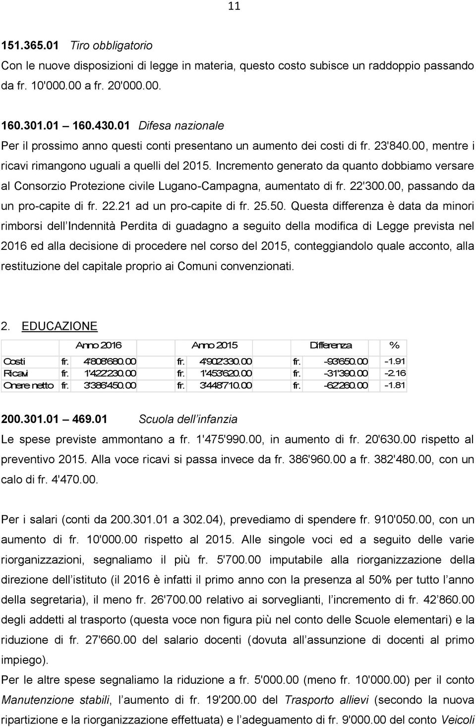 Incremento generato da quanto dobbiamo versare al Consorzio Protezione civile Lugano-Campagna, aumentato di fr. 22'300.00, passando da un pro-capite di fr. 22.21 ad un pro-capite di fr. 25.50.