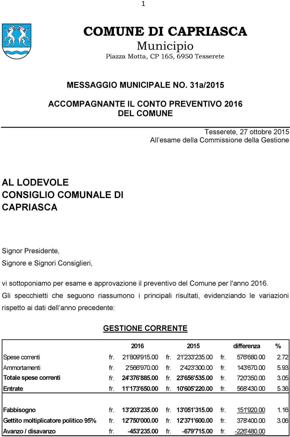 e Signori Consiglieri, vi sottoponiamo per esame e approvazione il preventivo del Comune per l'anno 2016.