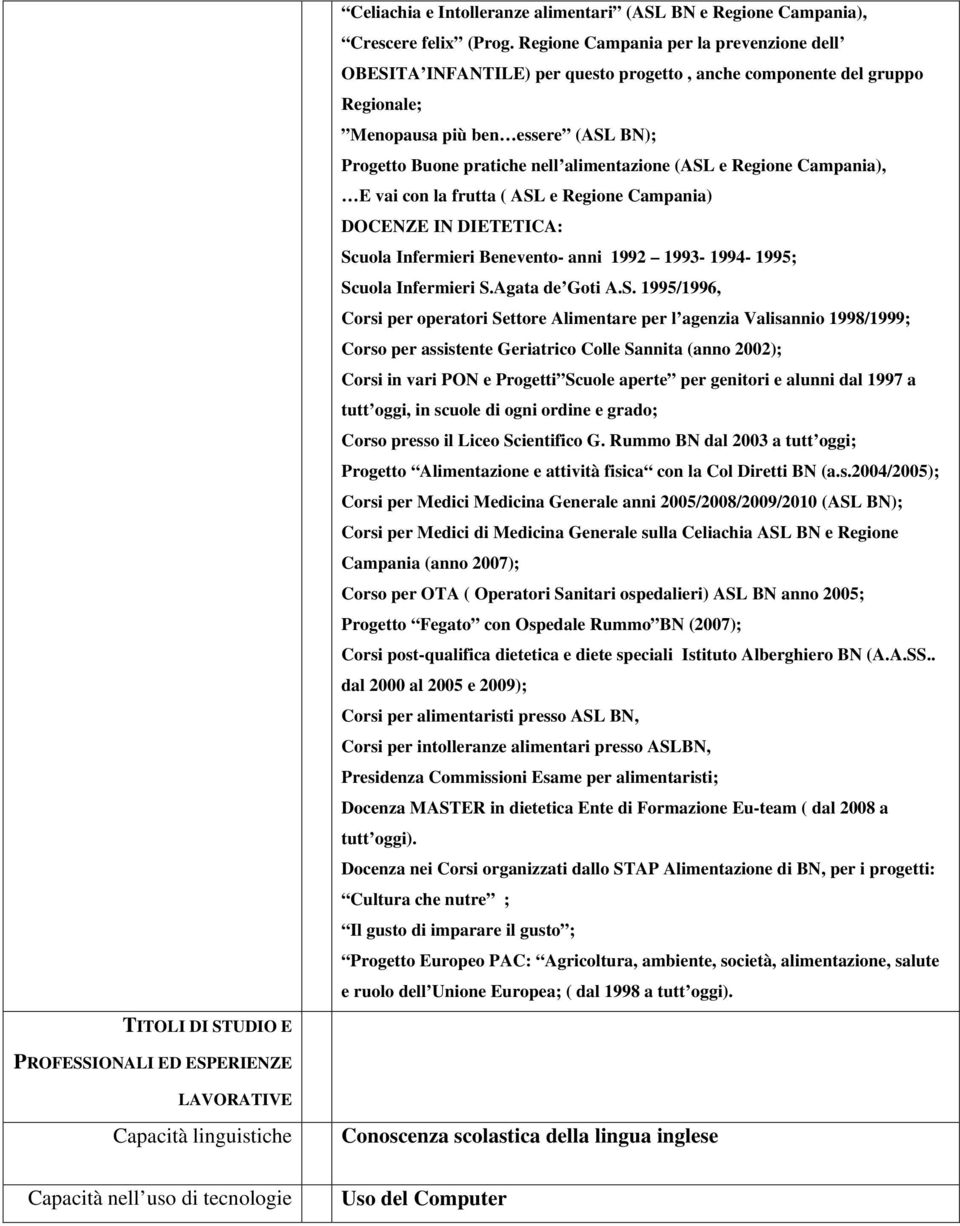 (ASL e Regione Campania), E vai con la frutta ( ASL e Regione Campania) DOCENZE IN DIETETICA: Scuola Infermieri Benevento- anni 1992 1993-1994- 1995; Scuola Infermieri S.Agata de Goti A.S. 1995/1996,