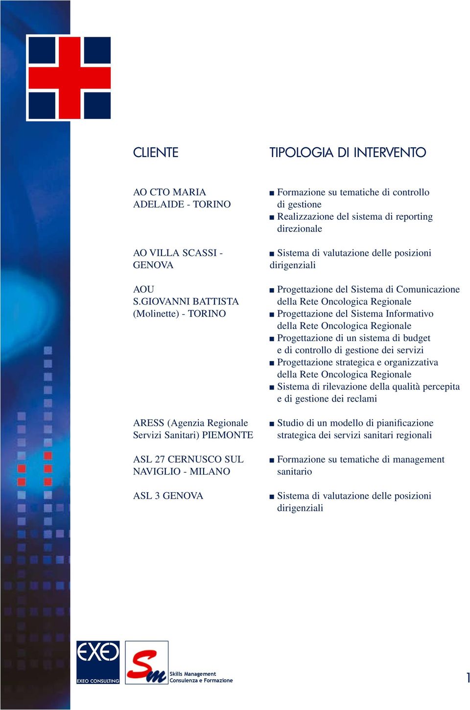 Realizzazione del sistema di reporting direzionale Progettazione del Sistema di Comunicazione della Rete Oncologica Regionale Progettazione del Sistema Informativo della Rete Oncologica Regionale