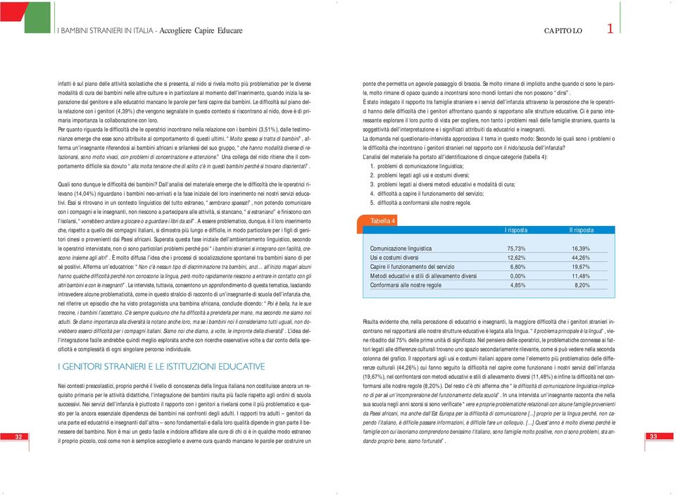 Le difficoltà sul piano della relazione con i genitori (4,39%) che vengono segnalate in questo contesto si riscontrano al nido, dove è di primaria importanza la collaborazione con loro.