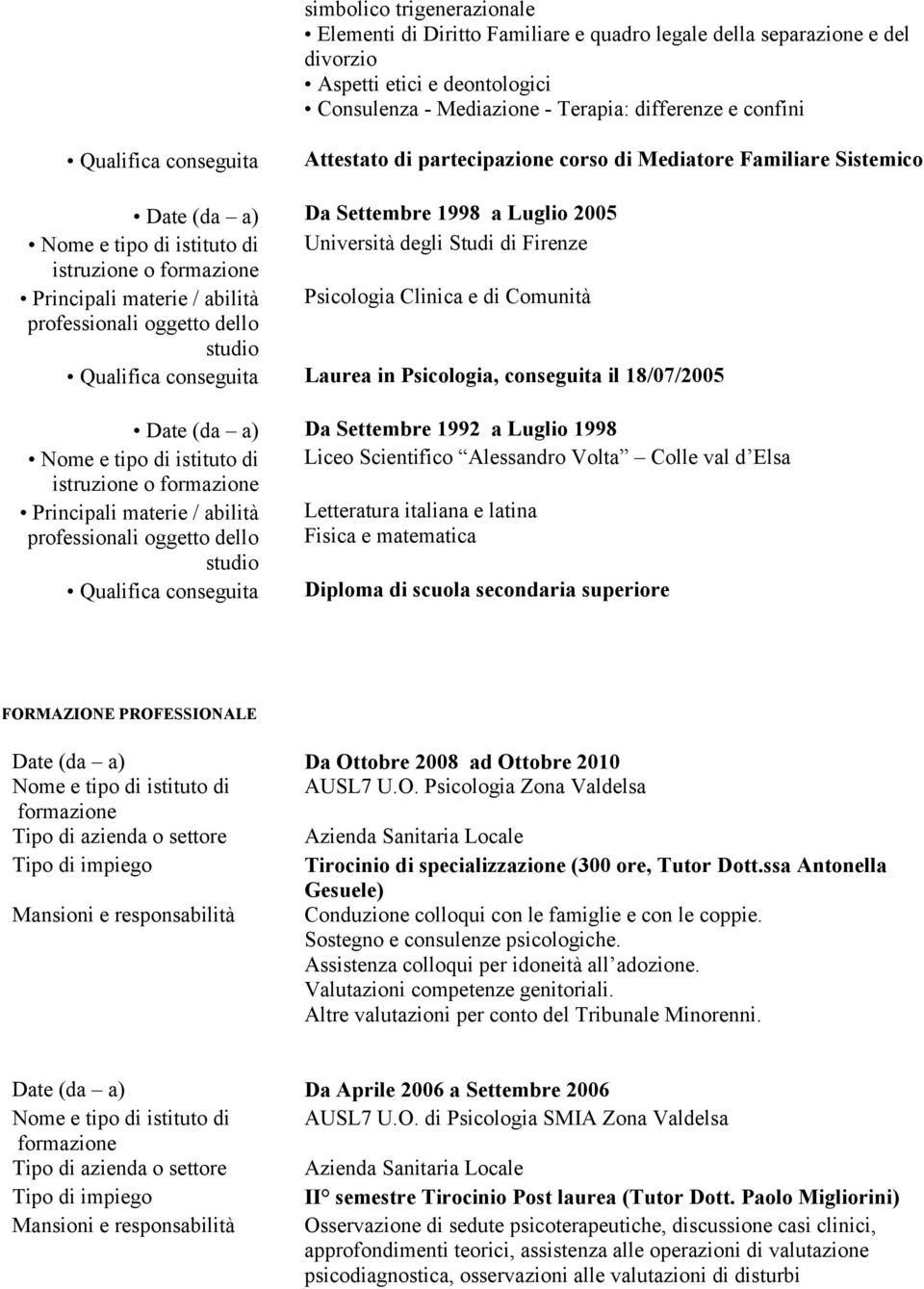 Principali materie / abilità Psicologia Clinica e di Comunità professionali oggetto dello studio Qualifica conseguita Laurea in Psicologia, conseguita il 18/07/2005 Date (da a) Da Settembre 1992 a