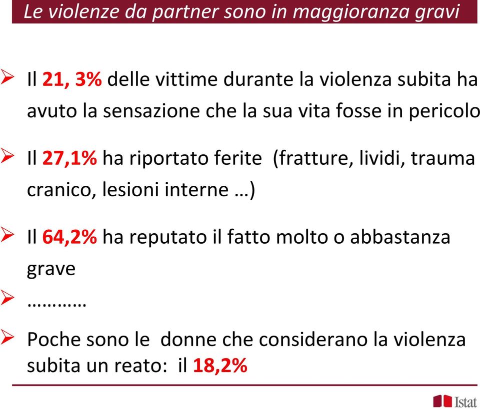 riportato ferite (fratture, lividi, trauma cranico, lesioni interne ) Il 64,2% ha reputato