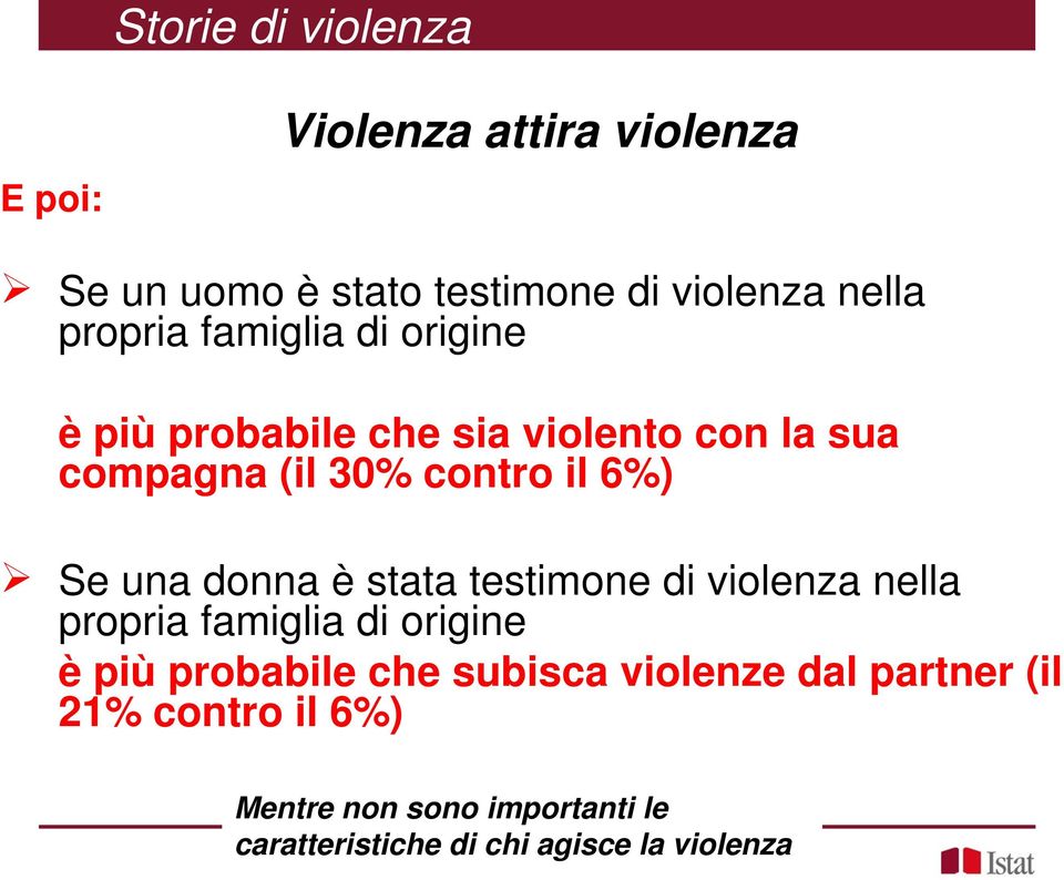 Se una donna è stata testimone di violenza nella propria famiglia di origine è più probabile che subisca