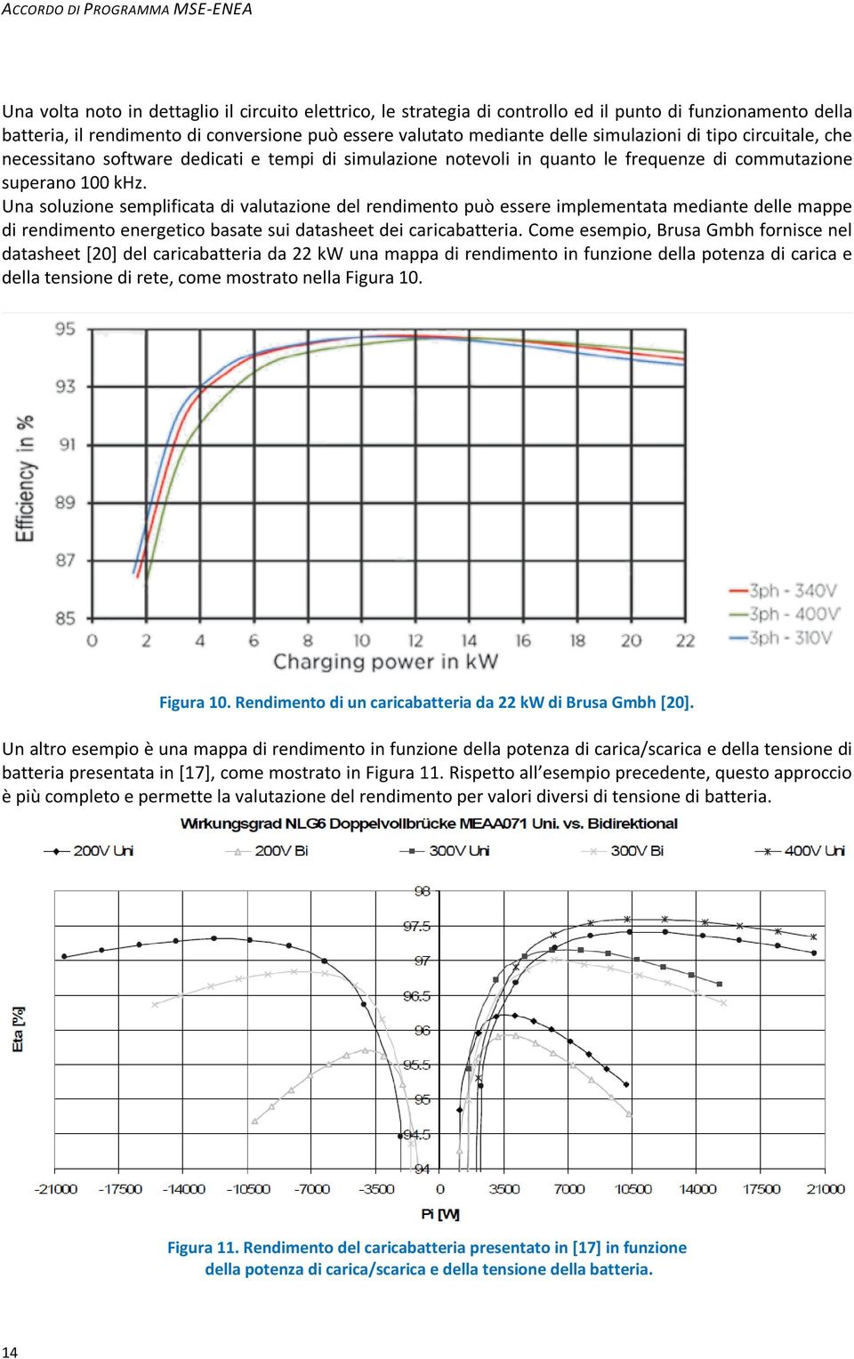 Una soluzione semplificata di valutazione del rendimento può essere implementata mediante delle mappe di rendimento energetico basate sui datasheet dei caricabatteria.