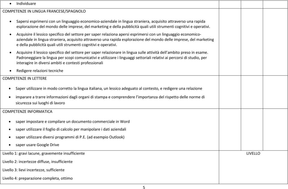 Padroneggiare la lingua per scopi comunicativi e utilizzare i linguaggi settoriali relativi ai percorsi di studio, per interagire in diversi ambiti e contesti professionali Redigere relazioni