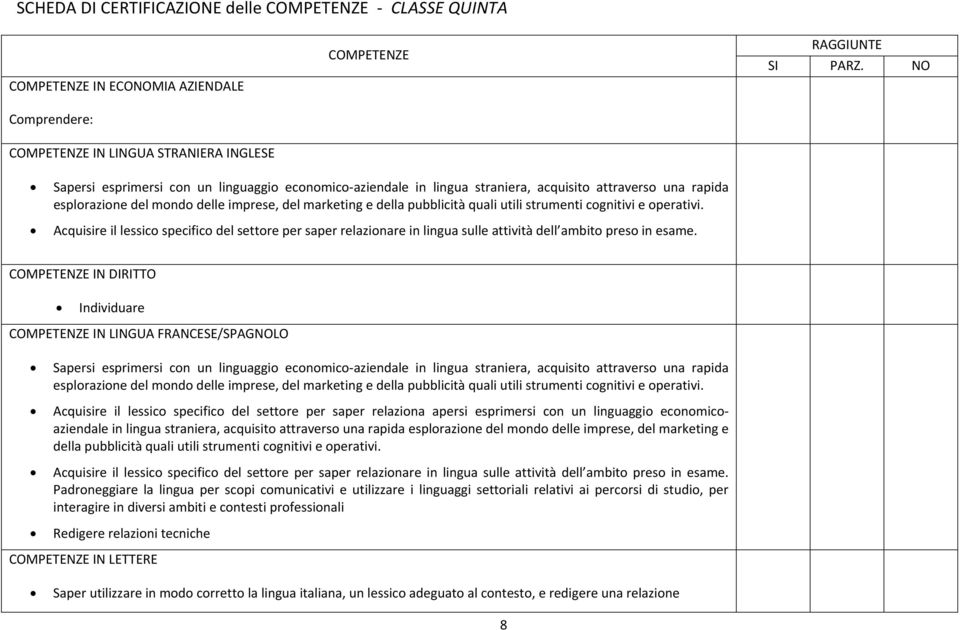 un linguaggio economicoaziendale in lingua straniera, acquisito attraverso una rapida esplorazione del mondo delle imprese, del marketing e della pubblicità quali utili strumenti cognitivi e