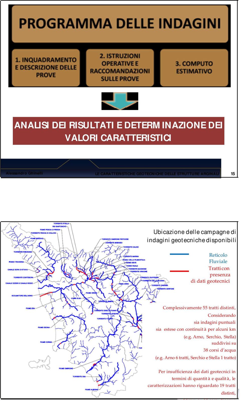 g. Arno 6 tratti, Serchio e Stella 1 tratto) Per insufficienza dei dati geotecnici in termini di quantit à e qualit à, le caratterizzazioni hanno riguardato 19