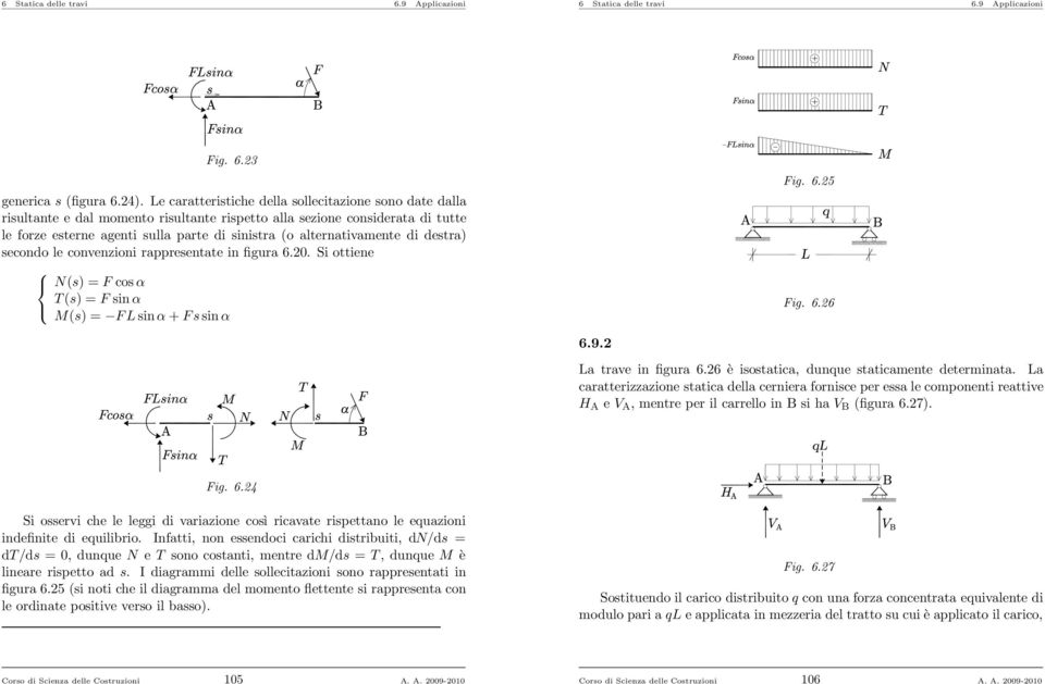 alternativamente di destra) secondo le convenzioni rappresentate in figura 6.20. Si ottiene N(s) =F cos α T (s) =F sin α M(s) = FLsin α + Fssin α Fig. 6.25 Fig. 6.26 6.9.2 La trave in figura 6.