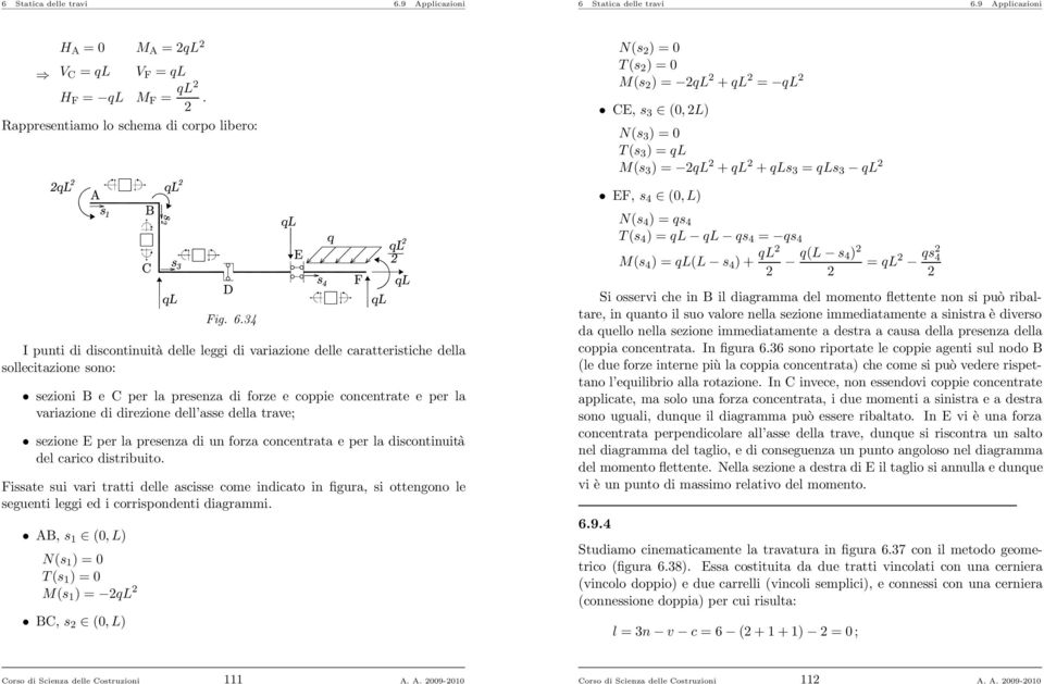 )=qs 4 T (s 4 )=ql ql qs 4 = qs 4 M(s 4 )=ql(l s 4 )+ ql2 2 q(l s 4) 2 = ql 2 qs2 4 2 2 Fig. 6.