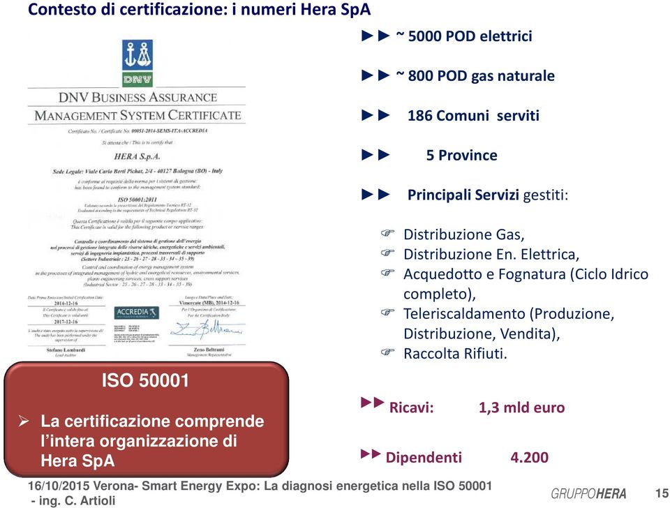 PrincipaliServizigestiti: Distribuzione Gas, Distribuzione En.