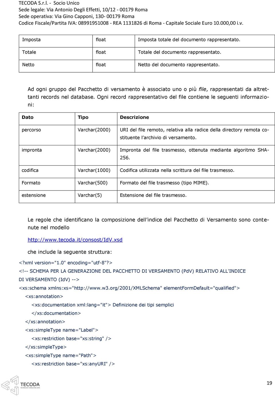 Ogni record rappresentativo del file contiene le seguenti informazioni: Dato Tipo Descrizione percorso Varchar(2000) URI del file remoto, relativa alla radice della directory remota costituente l