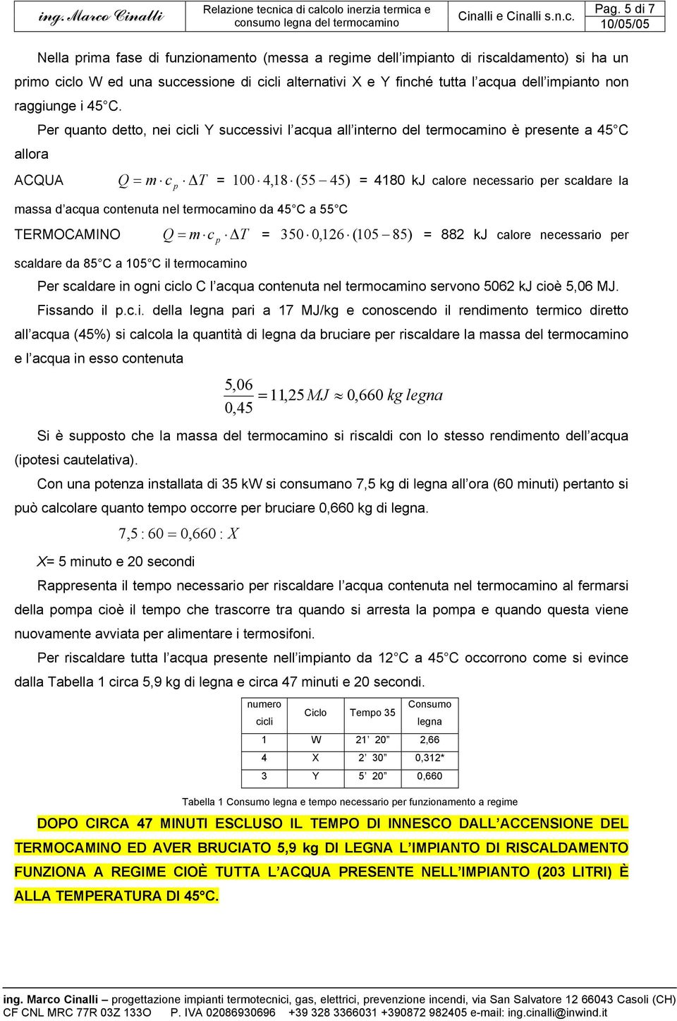 Per quanto detto, nei cicli Y successivi l acqua all interno del termocamino è resente a 45 C allora ACQUA Q = m c T = 100 4,18 (55 45) = 4180 kj calore necessario er scaldare la massa d acqua