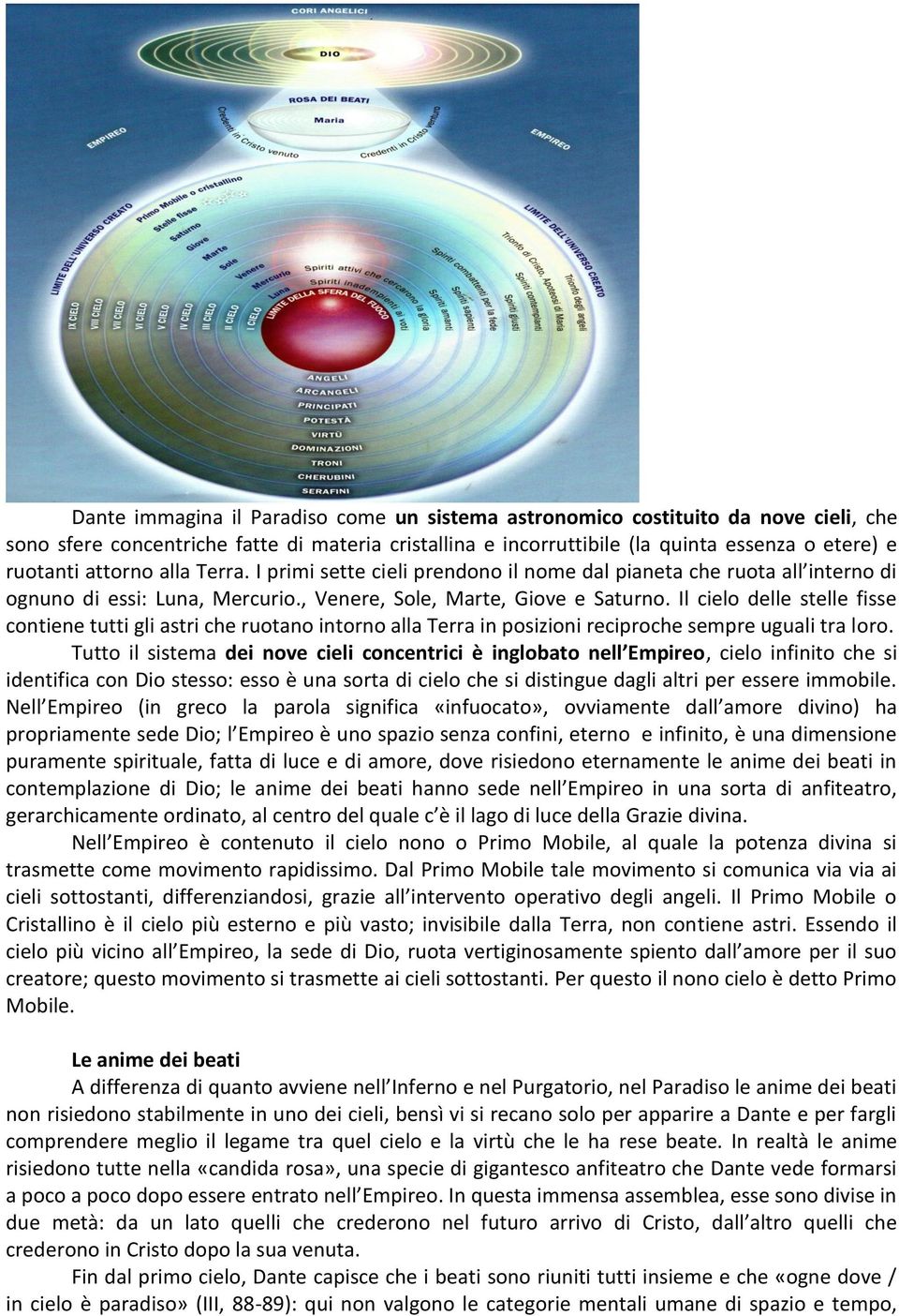 Il cielo delle stelle fisse contiene tutti gli astri che ruotano intorno alla Terra in posizioni reciproche sempre uguali tra loro.