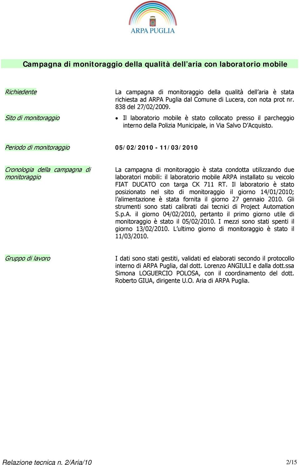 Periodo di monitoraggio 5/2/21-11/3/21 Cronologia della campagna di monitoraggio La campagna di monitoraggio è stata condotta utilizzando due laboratori mobili: il laboratorio mobile ARPA installato