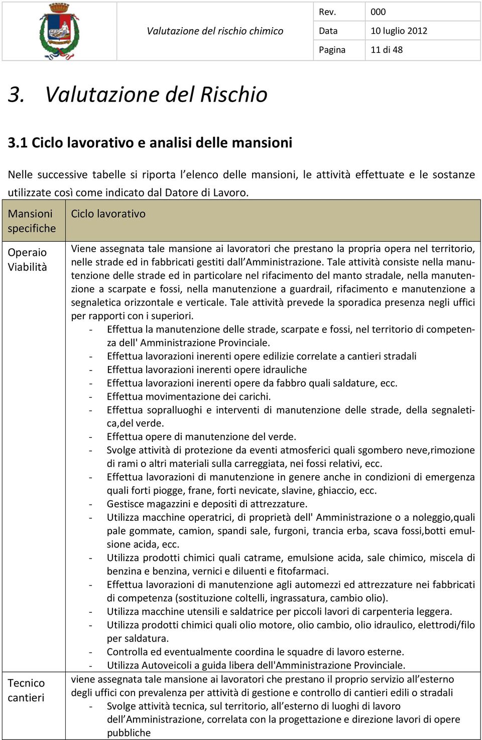 Mansioni specifiche Operaio Viabilità Tecnico cantieri Ciclo lavorativo Viene assegnata tale mansione ai lavoratori che prestano la propria opera nel territorio, nelle strade ed in fabbricati gestiti