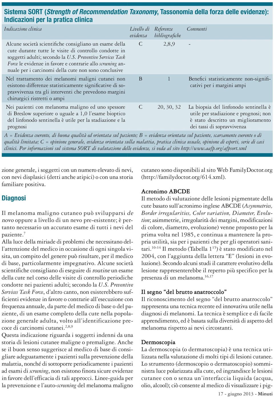 Preventive Services Task Force le evidenze in favore e contrarie allo screening annuale per i carcinomi della cute non sono conclusive Nel trattamento dei melanomi maligni cutanei non esistono