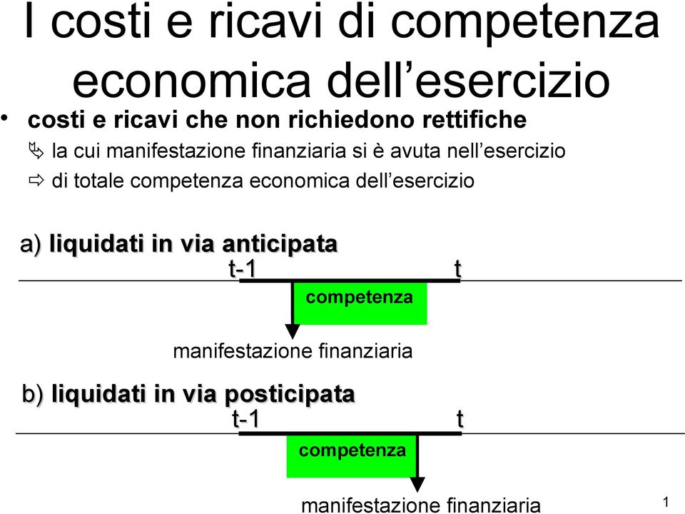 competenza economica dell esercizio a) liquidati in via anticipata t-1 t competenza