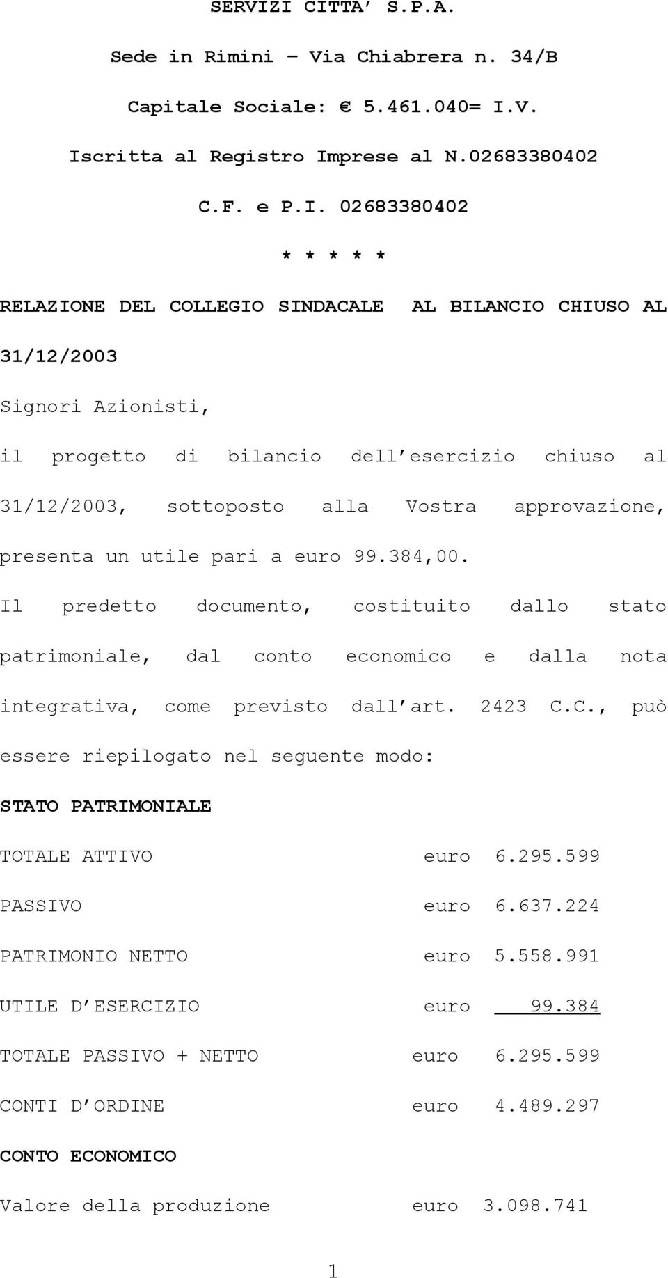 AL BILANCIO CHIUSO AL 31/12/2003 Signori Azionisti, il progetto di bilancio dell esercizio chiuso al 31/12/2003, sottoposto alla Vostra approvazione, presenta un utile pari a euro 99.384,00.