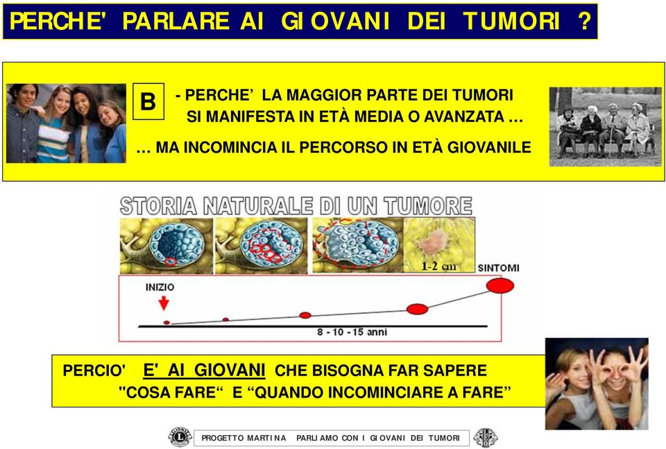 AVANZATA MA INCOMINCIA IL PERCORSO IN ETÀ GIOVANILE PERCIO' E' AI GIOVANI