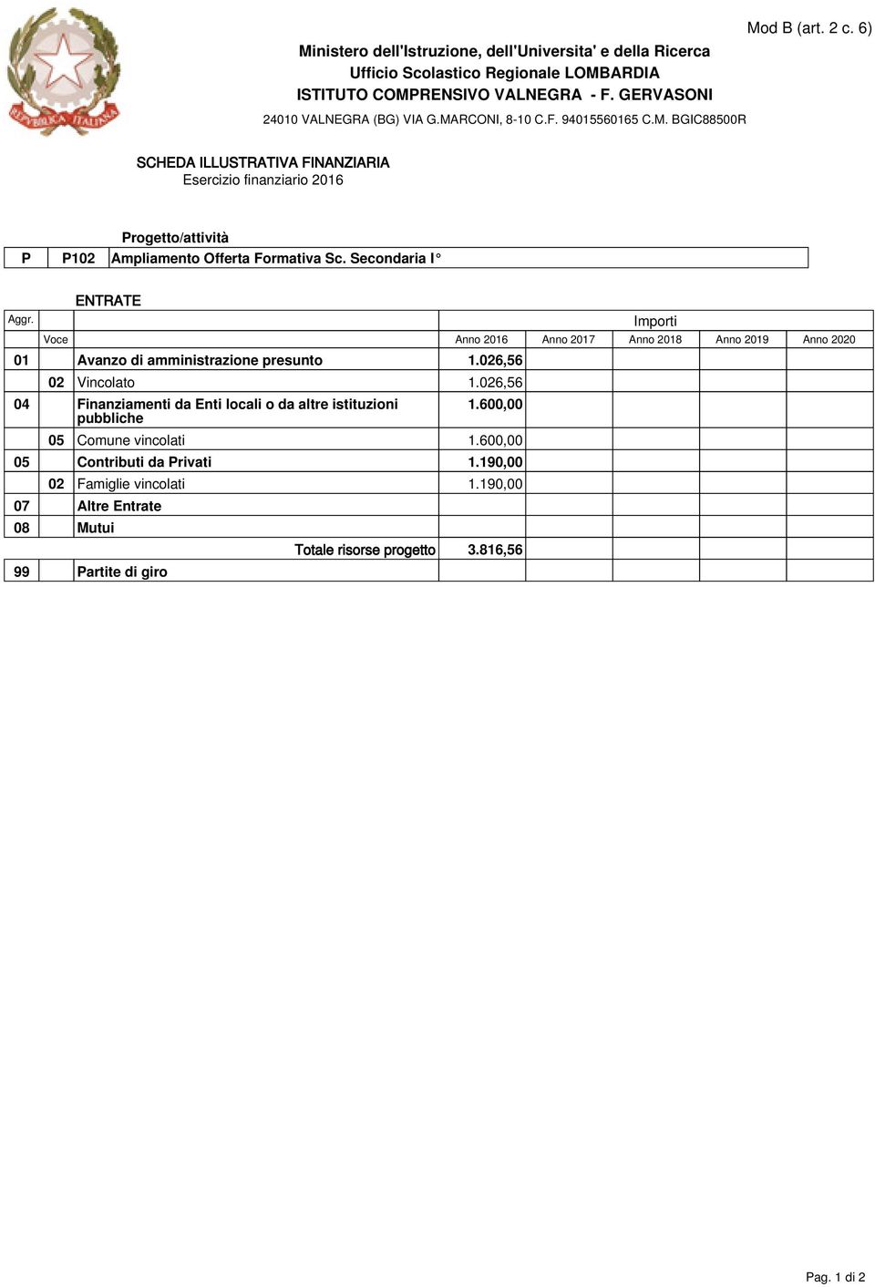 026,56 02 Vincolato 1.026,56 04 Finanziamenti da Enti locali o da altre istituzioni pubbliche 1.