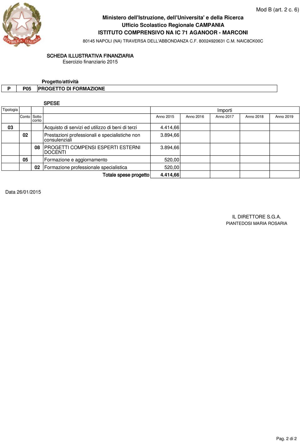 414,66 02 Prestazioni professionali e specialistiche non consulenziali 08 PROGETTI COMPENSI ESPERTI ESTERNI