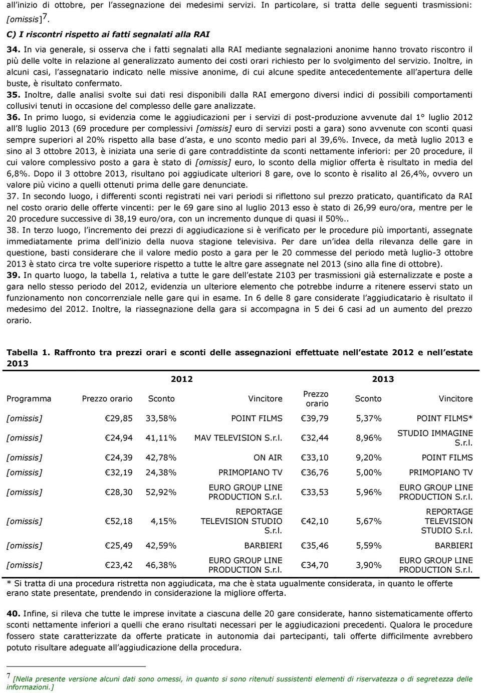 lo svolgimento del servizio. Inoltre, in alcuni casi, l assegnatario indicato nelle missive anonime, di cui alcune spedite antecedentemente all apertura delle buste, è risultato confermato. 35.