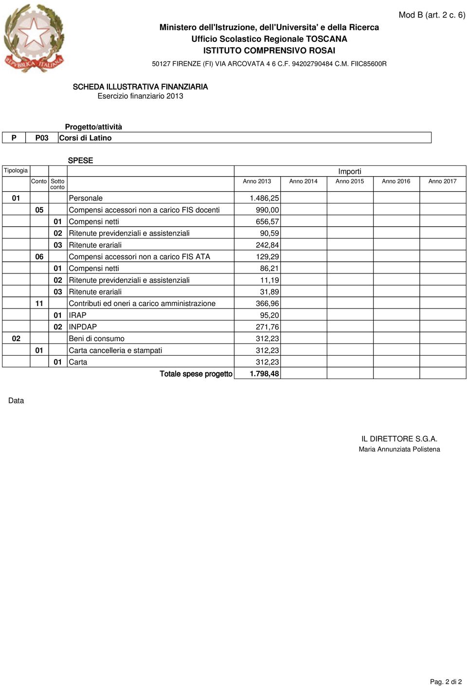 242,84 06 Compensi accessori non a carico FIS ATA 129,29 01 Compensi netti 86,21 02 Ritenute previdenziali e assistenziali 11,19 03 Ritenute erariali 31,89 11