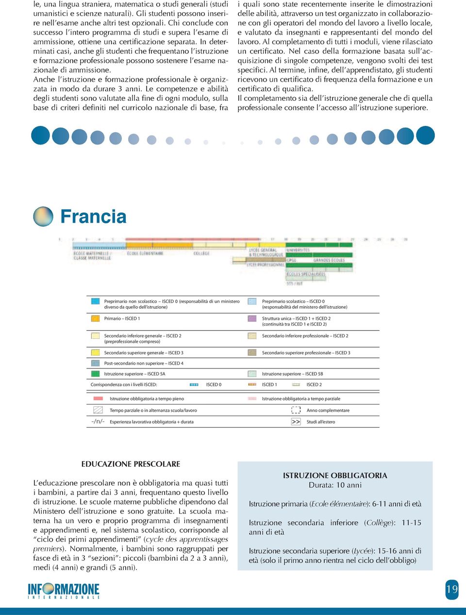 organizzato in collaborazione con gli operatori del mondo del lavoro a livello locale, e valutato da insegnanti e rappresentanti del mondo del quisizione di singole competenze, vengono svolti dei