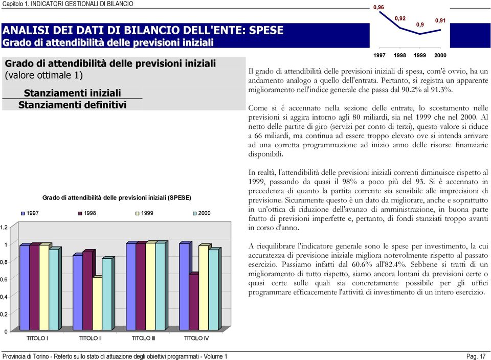 1) Stanziamenti iniziali Stanziamenti definitivi Il grado di attendibilità delle previsioni iniziali di spesa, com' ovvio, ha un andamento analogo a quello dell'entrata.