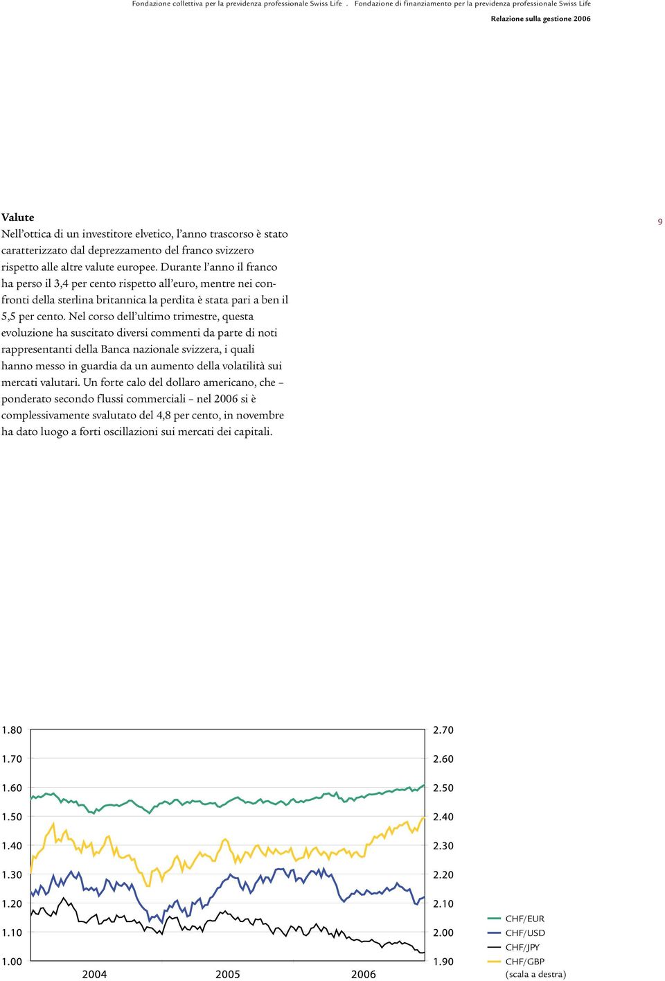 Nel corso dell ultimo trimestre, questa evoluzione ha suscitato diversi commenti da parte di noti rappresentanti della Banca nazionale svizzera, i quali hanno messo in guardia da un aumento della