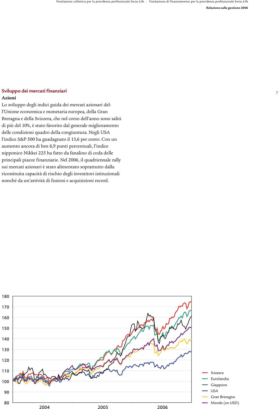 Con un aumento ancora di ben 6,9 punti percentuali, l indice nipponico Nikkei 225 ha fatto da fanalino di coda delle principali piazze finanziarie.