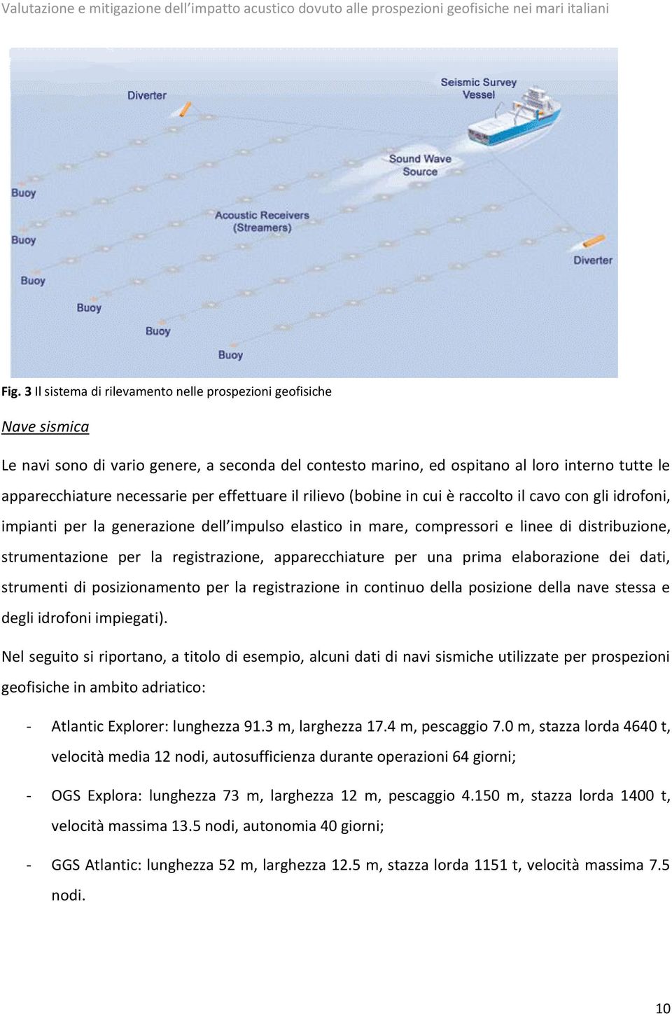 registrazione, apparecchiature per una prima elaborazione dei dati, strumenti di posizionamento per la registrazione in continuo della posizione della nave stessa e degli idrofoni impiegati).