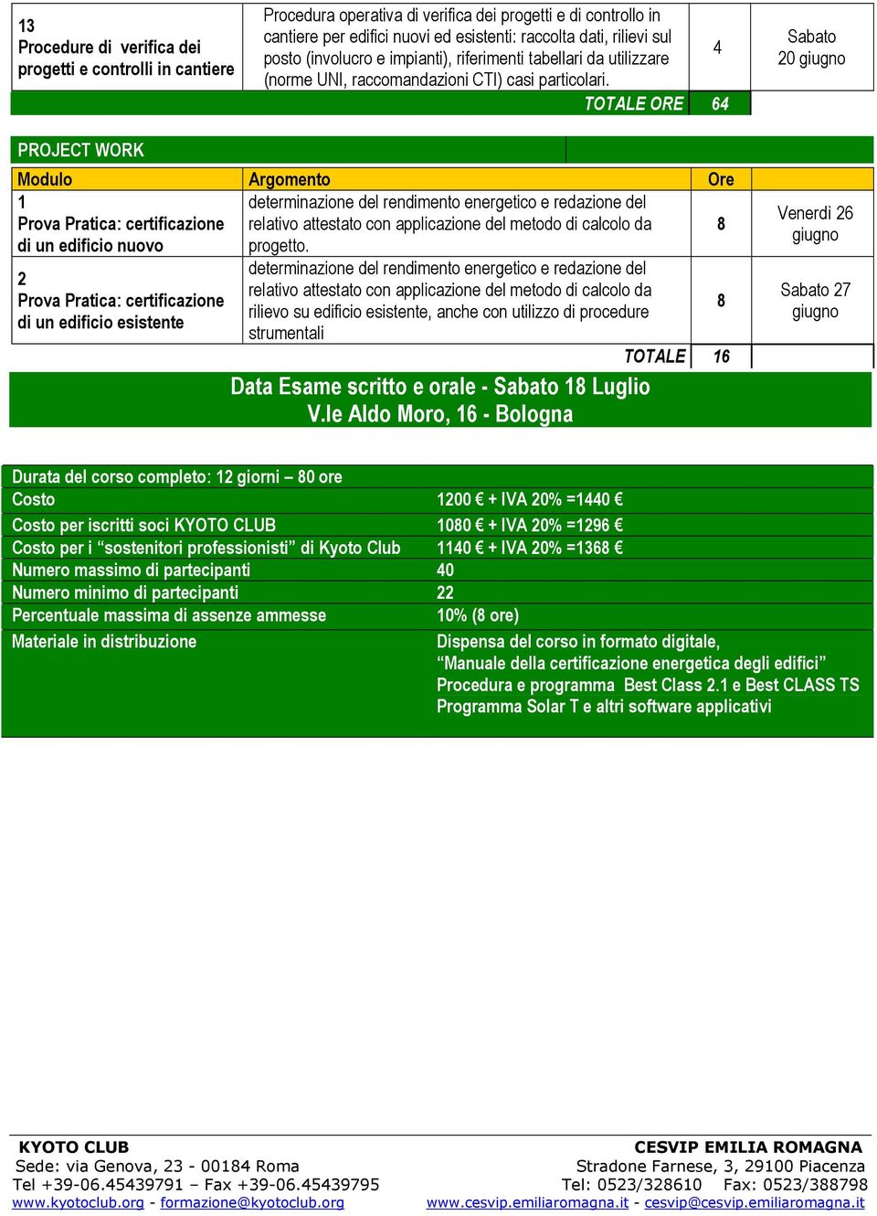 TOTALE ORE Sabato 0 PROJECT WORK Modulo Argomento Ore 1 Prova Pratica: certificazione di un edificio nuovo determinazione del rendimento energetico e redazione del relativo attestato con applicazione