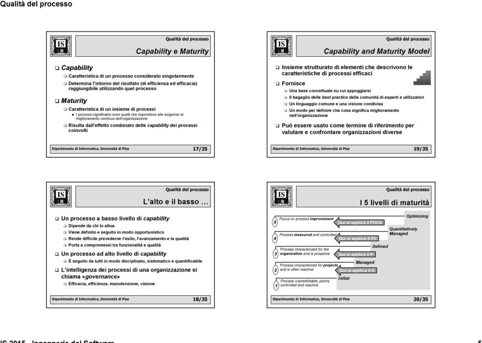 effetto combinato delle capability dei processi coinvolti Insieme strutturato di elementi che descrivono le caratteristiche di processi efficaci Fornisce Una base concettuale su cui appoggiarsi Il