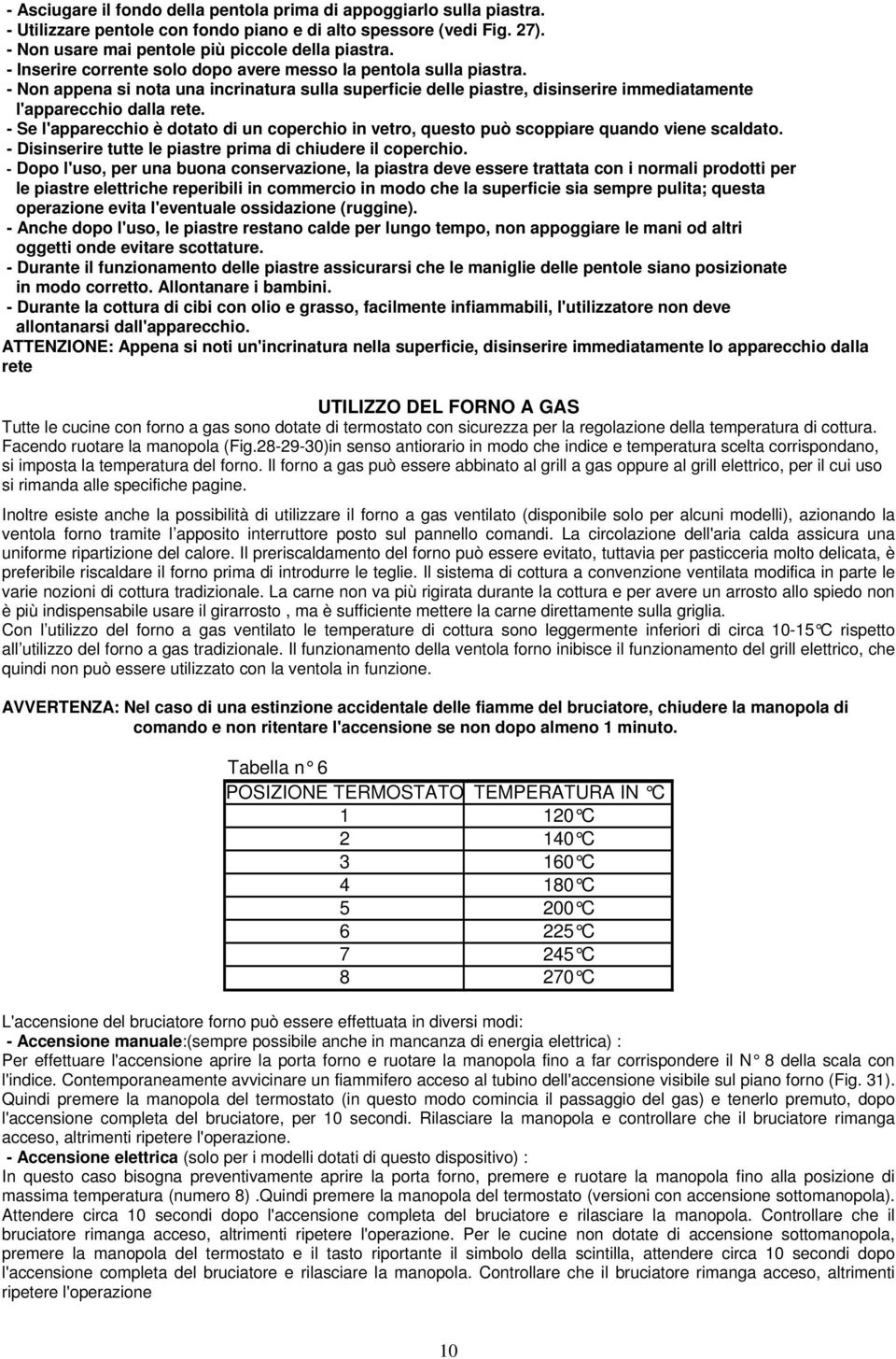 - Se l'apparecchio è dotato di un coperchio in vetro, questo può scoppiare quando viene scaldato. - Disinserire tutte le piastre prima di chiudere il coperchio.