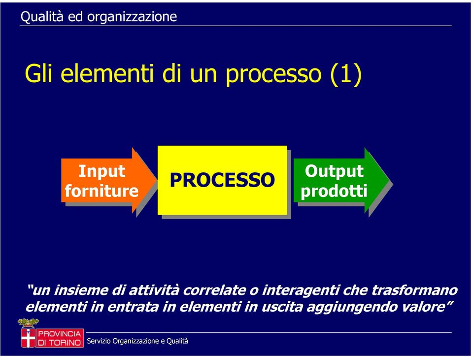 correlate o interagenti che trasformano elementi