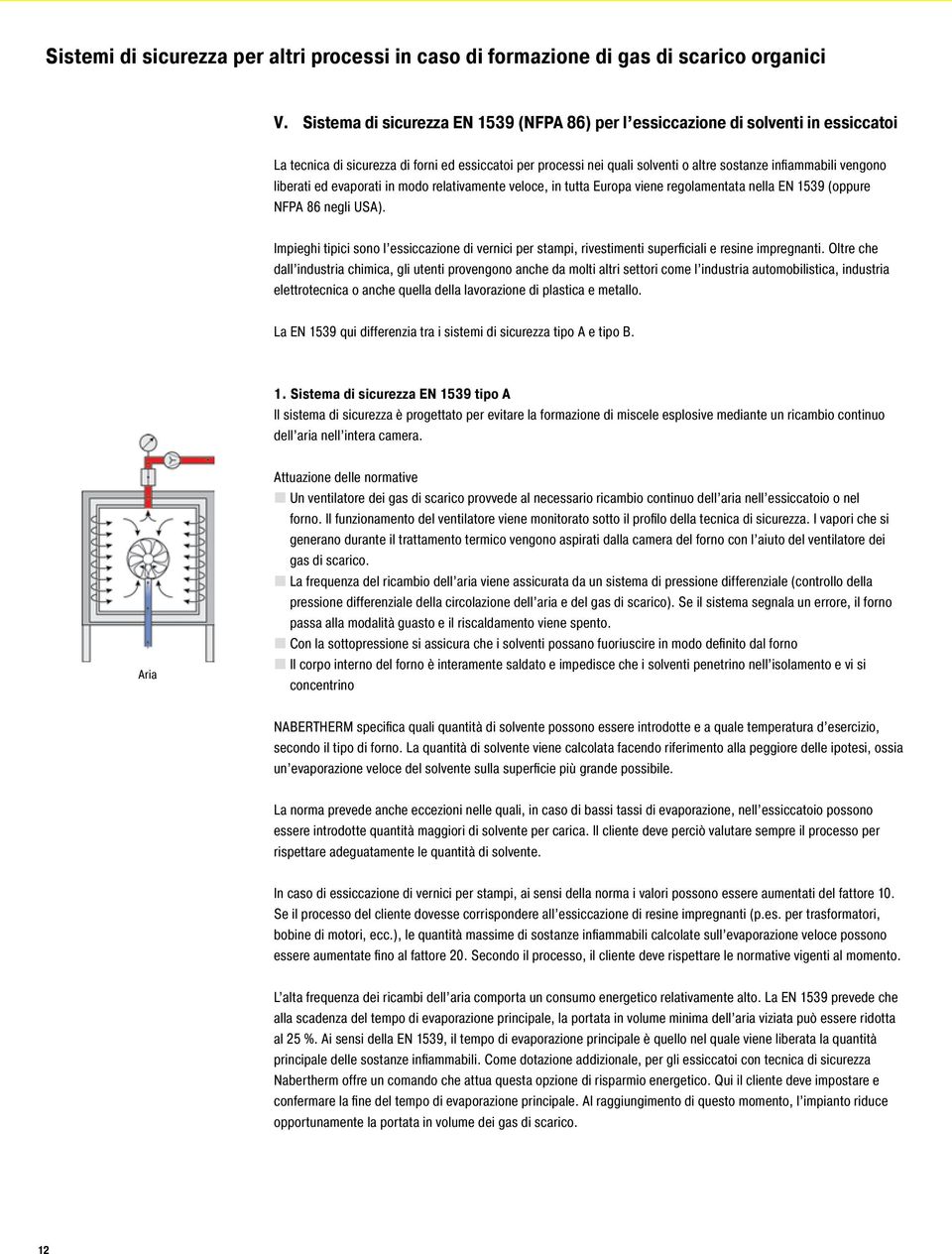 vengono liberati ed evaporati in modo relativamente veloce, in tutta Europa viene regolamentata nella EN 1539 (oppure NFPA 86 negli USA).