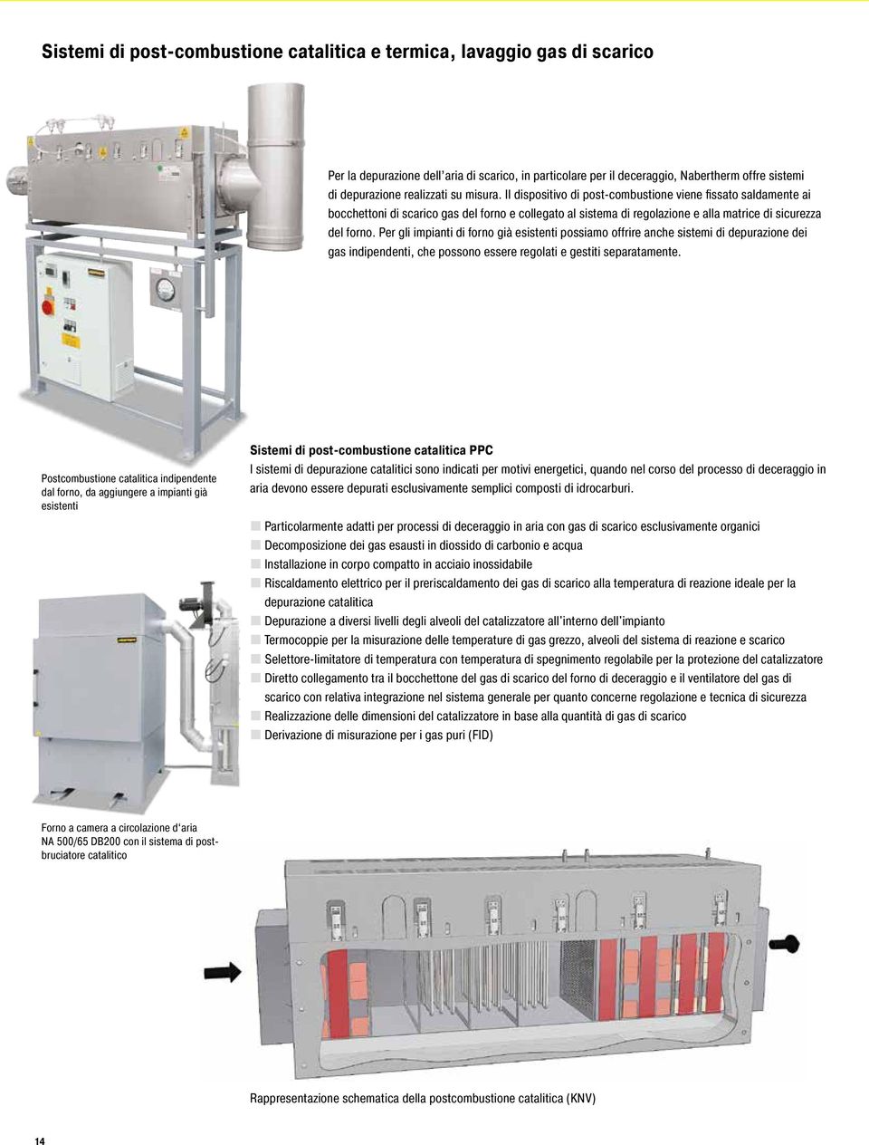 Per gli impianti di forno già esistenti possiamo offrire anche sistemi di depurazione dei gas indipendenti, che possono essere regolati e gestiti separatamente.