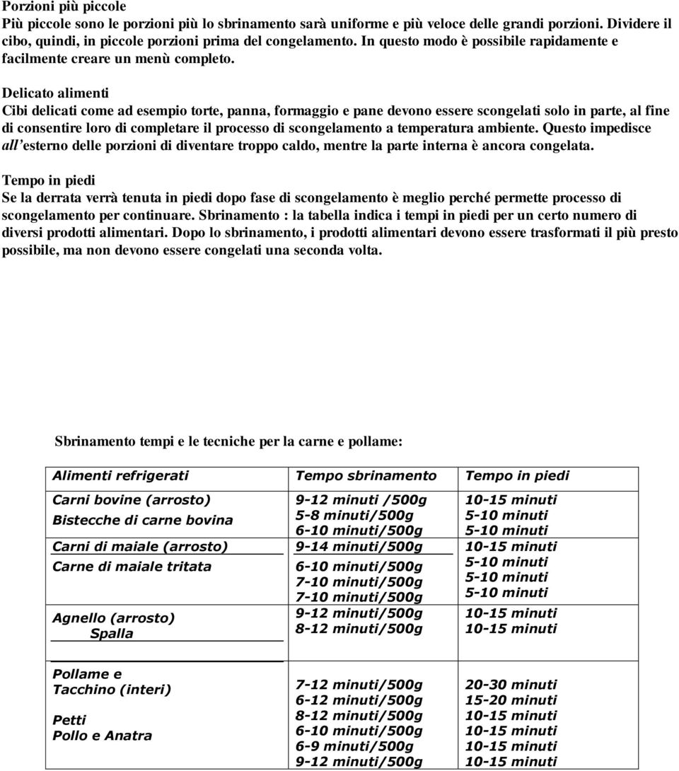 Delicato alimenti Cibi delicati come ad esempio torte, panna, formaggio e pane devono essere scongelati solo in parte, al fine di consentire loro di completare il processo di scongelamento a
