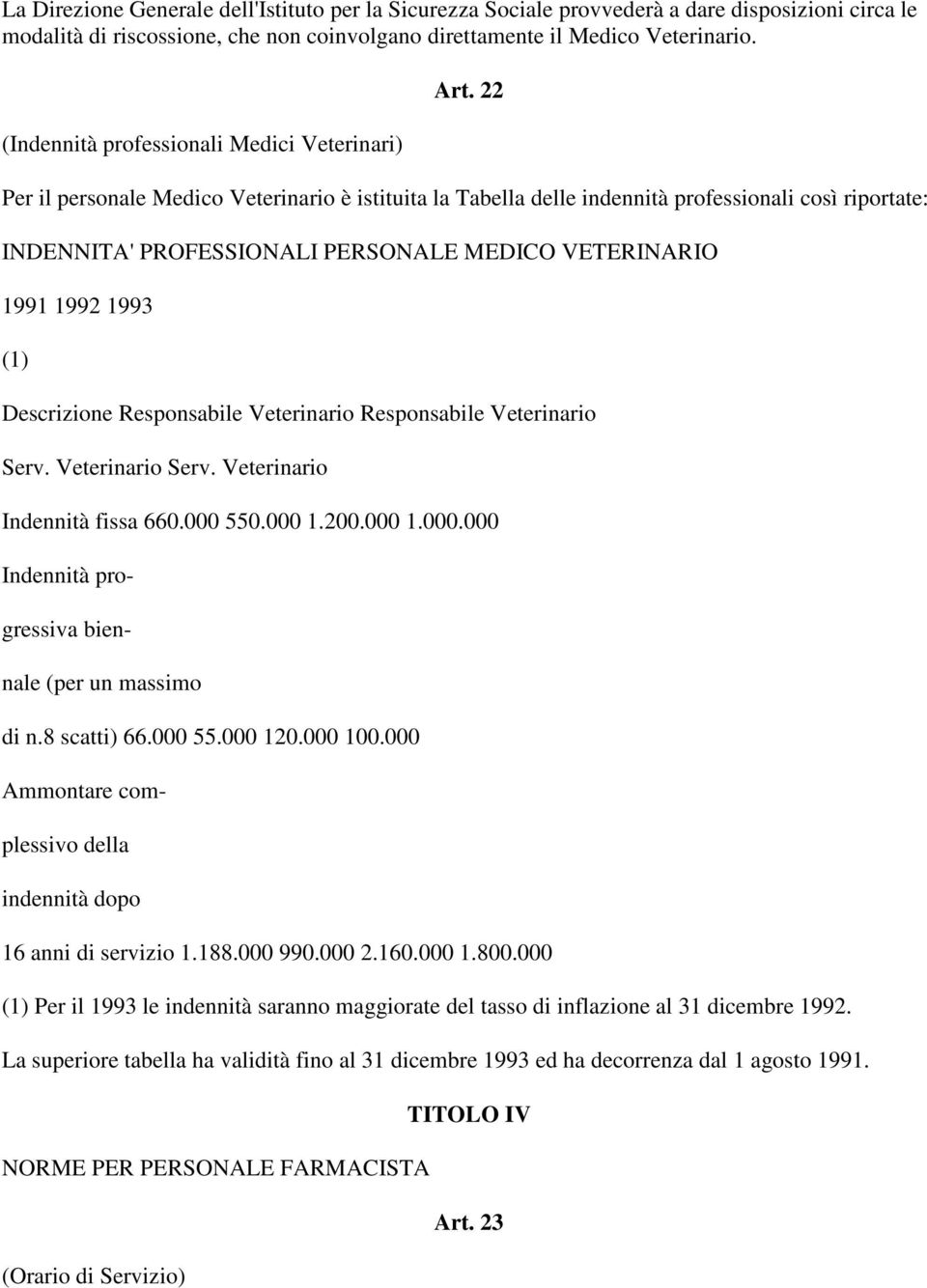 22 Per il personale Medico Veterinario è istituita la Tabella delle indennità professionali così riportate: INDENNITA' PROFESSIONALI PERSONALE MEDICO VETERINARIO 1991 1992 1993 (1) Descrizione