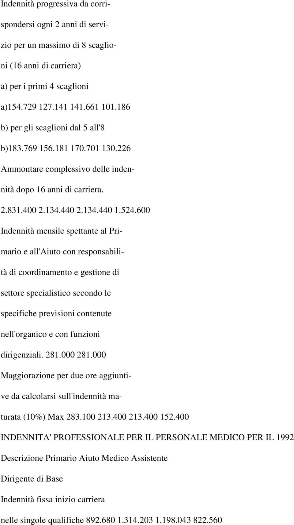 600 Indennità mensile spettante al Primario e all'aiuto con responsabilità di coordinamento e gestione di settore specialistico secondo le specifiche previsioni contenute nell'organico e con funzioni