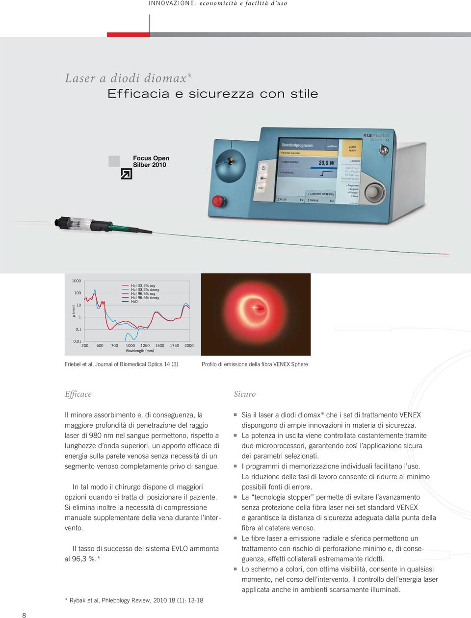 efficace di energia sulla parete venosa senza necessità di un segmento venoso completamente privo di sangue.